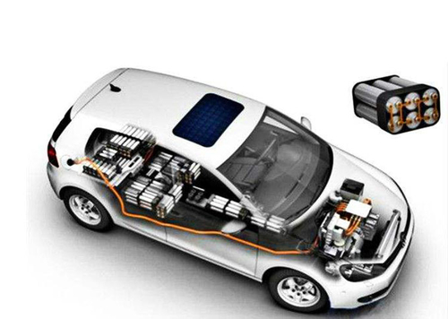 Het laatste nieuws van het bedrijf over Wat zijn de Types van New Energy-Voertuigbatterijen?