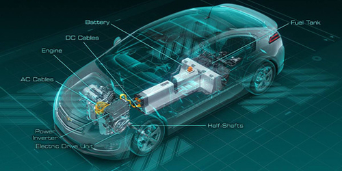 Het laatste nieuws van het bedrijf over „Technische Beschrijvingen voor het Overblijvende Energie Testen van New Energy-van de de Batterijen“ Groep van de Voertuig Standaard met succes Gehouden het Projecttoetsingsvergadering Macht