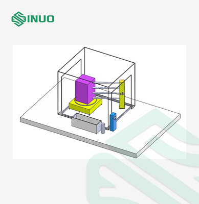 Waterdichtheidstestsysteem voor buitenregen IPX5 IPX6 Spraytestsysteem ISO20653