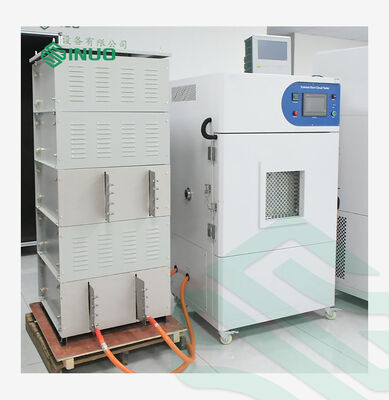 IEC60086-4 Clausule 6.5 Extern kortsluitingstest met temperatuurregeling